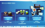 組込み機器の市場はWindowsPCの市場より2桁規模が大きいの画像