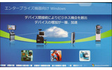 産業機器、FA、IAもビジネスロジックと連携したり、リッチUIによる高度な操作が可能になるの画像