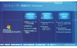 Windows Embeddedのコンシューマ向けコンポーネントや機能の画像