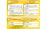 年間検索ランキング〜有名人部門の画像