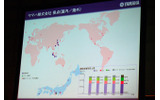 国内/海外拠点の画像
