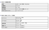 超解像トランスコーダ「SRVC-1000」の仕様の画像