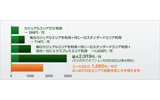 コース概要の画像