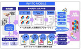 提供イメージ図の画像