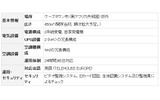 TELEHOUSE CAPE TOWN仕様の画像