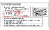 くだけた表現修正技術の詳細の画像
