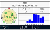 衛星の受信状態モニタ。下の「33メートル」はGPSの現在の解像度。ビルの間などは精度がでにくいの画像