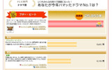 ドラマランキングの画像