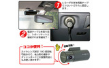 自動車への取り付け方法の画像