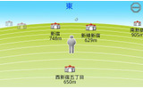 現在地から近い駅をわかりやすいイメージで表示の画像