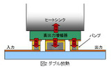 ダブル放熱の画像