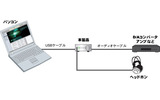 接続イメージの画像