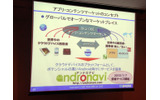 世界中のAndroidアプリや、コミックなどのコンテンツを簡単に検索、購入、デバイスに転送できる「アンドロナビ」の画像