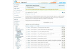 Akamai Web Application Firewallサービスの設定画面の画像