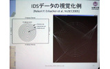 トラフィック可視化の例の画像