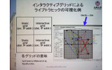トラフィック可視化の例の画像