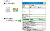 情報の記載例の画像