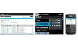 Webブラウザ、Cisco Unified IP Phone 7965、Black Berryなど、複数手段でアクセス可能（イメージ）の画像