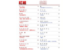 全曲目リスト その1の画像