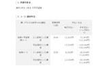 「嫌いでなくなる数学WEB講座」概要の画像