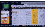 それなりに情報量がある5ch表示の画像