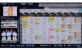 読解が厳しい9ch表示の画像