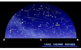 しぶんぎ座流星群の画像