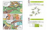 マンガを通じてドメイン名・DNSを気軽に学習できるの画像
