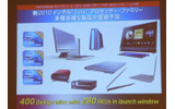 400デザイン、280もの製品構成の新型PCが今後登場予定の画像