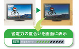 「エコナビ」で部屋の明るさにあわせて映像の明るさと画質を自動調整するイメージの画像
