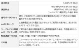 サービス概要の画像