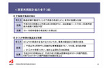 事業再構築計画の骨子の一部などの画像