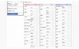 「評判ウォッチ」のレポート。どのような点（キーワード）を評価しているかが分析可能だの画像