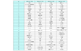 「反響ウォッチ」で抽出されたキーワード（レポートファイルに出力されたもの）の画像
