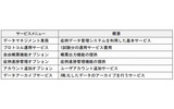 「tsClinical」サービス一覧の画像