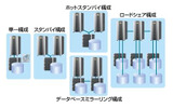 さまざまな構成で業務継続を実現する性能・信頼性を強化の画像