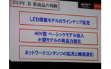 春モデルの戦略の画像