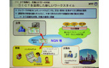ワークスタイルの変化に対応の画像