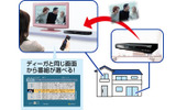 無線LAN利用イメージの画像