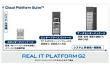 ITネットワーク統合パッケージ「Cloud Platform Suite」の画像