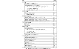 データセンターパッケージ標準機器構成の画像
