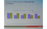インテルとマイクロソフトの収益比較の画像