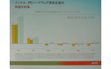 インテルと主要PCメーカーの収益比較の画像