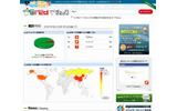 「gredでチェック」サイト(画像)の画像