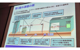 ネットワーク各部での取り組みの画像