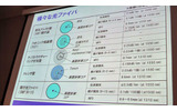様々な光ファイバーの画像