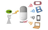 「Pocket WiFi(D25HW)」の利用イメージの画像