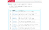 一覧から不要なキーワードをチェックして、調査対象から外すことができるの画像