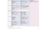 　F5ネットワークスジャパンは4日に、都内のホテルでプライベートイベント「F5 CUSTOMER CONFERENCE 2010」を開催する。の画像