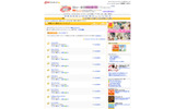 結婚したい韓流スターランキング1位〜10位の結果の画像